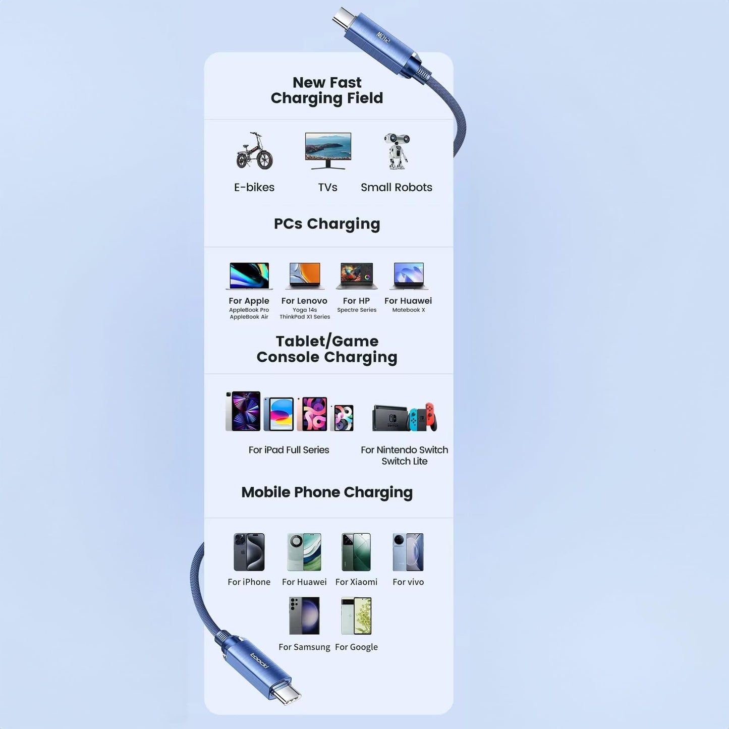 Cablu de Incarcare si Transfer de Date, Timebox, Super Fast-Charge 240W, 2m, Nylon, USB-C la Type-C, Negru - 221.ro