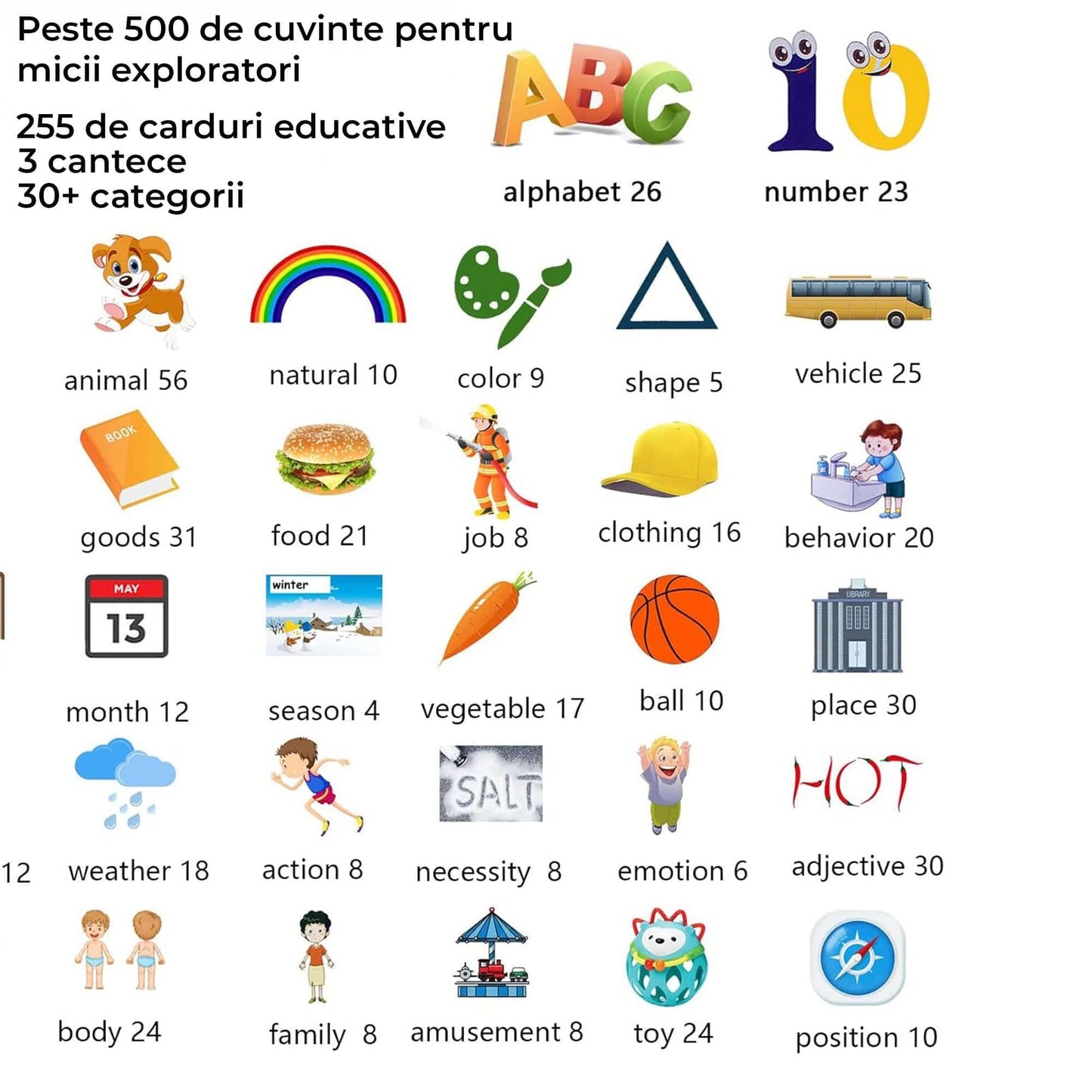 Jucarie Educativa cu 255 de Carti, 31 de Categorii, Albastru