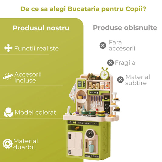 Set Bucatarie pentru Copii cu Abur Real, Apa Curenta, Sunete si Lumini, Verde