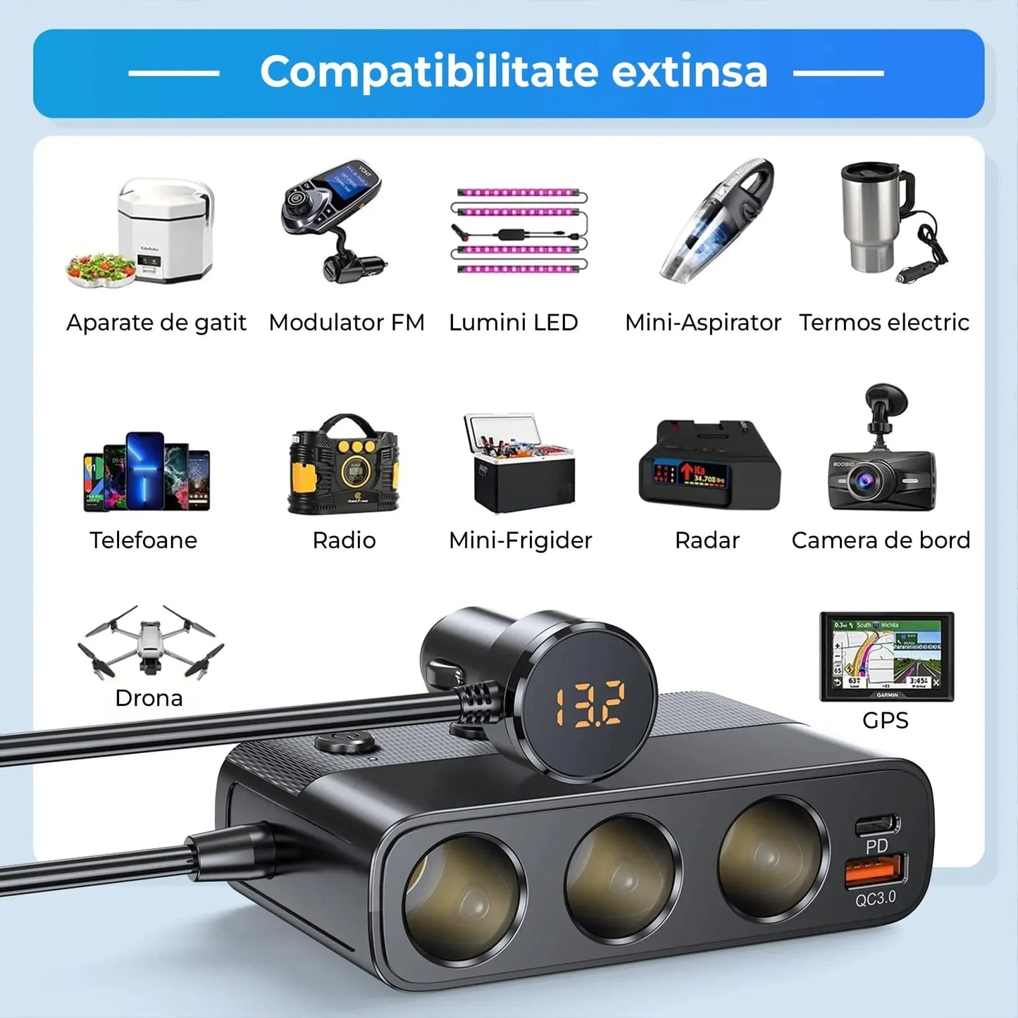 Adaptor priza Timebox, incarcator auto 7 in 1 multiplicator 128W, 3x soclu auto, 3 x USB, Q,C 3,0, 1 x USB-C, afisaj display voltaj, Negru - 221.ro