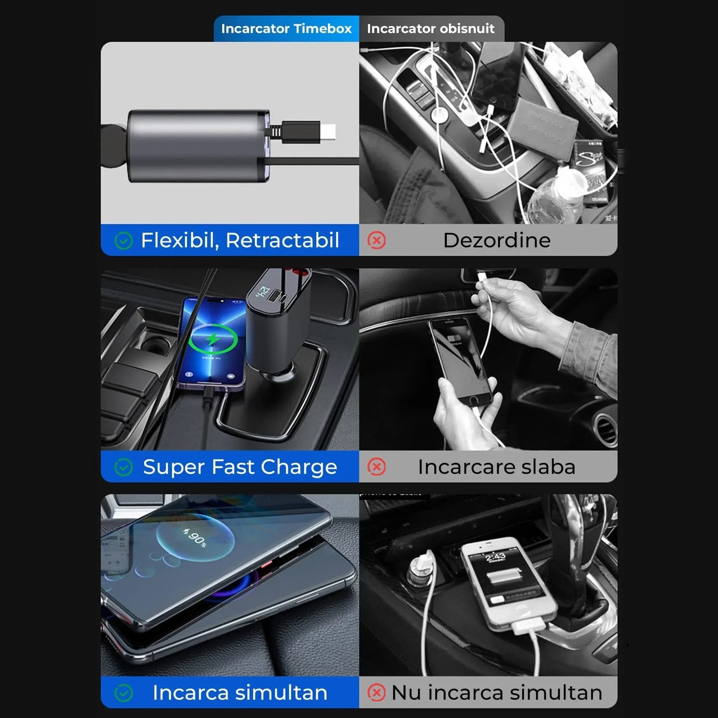 Incarcator auto 100W Super Fast Charge, Timebox, Cablu Retractabil Type-C + Lightning, Mufa USB, USB-C, Afisaj LED, Universal, Negru - 221.ro