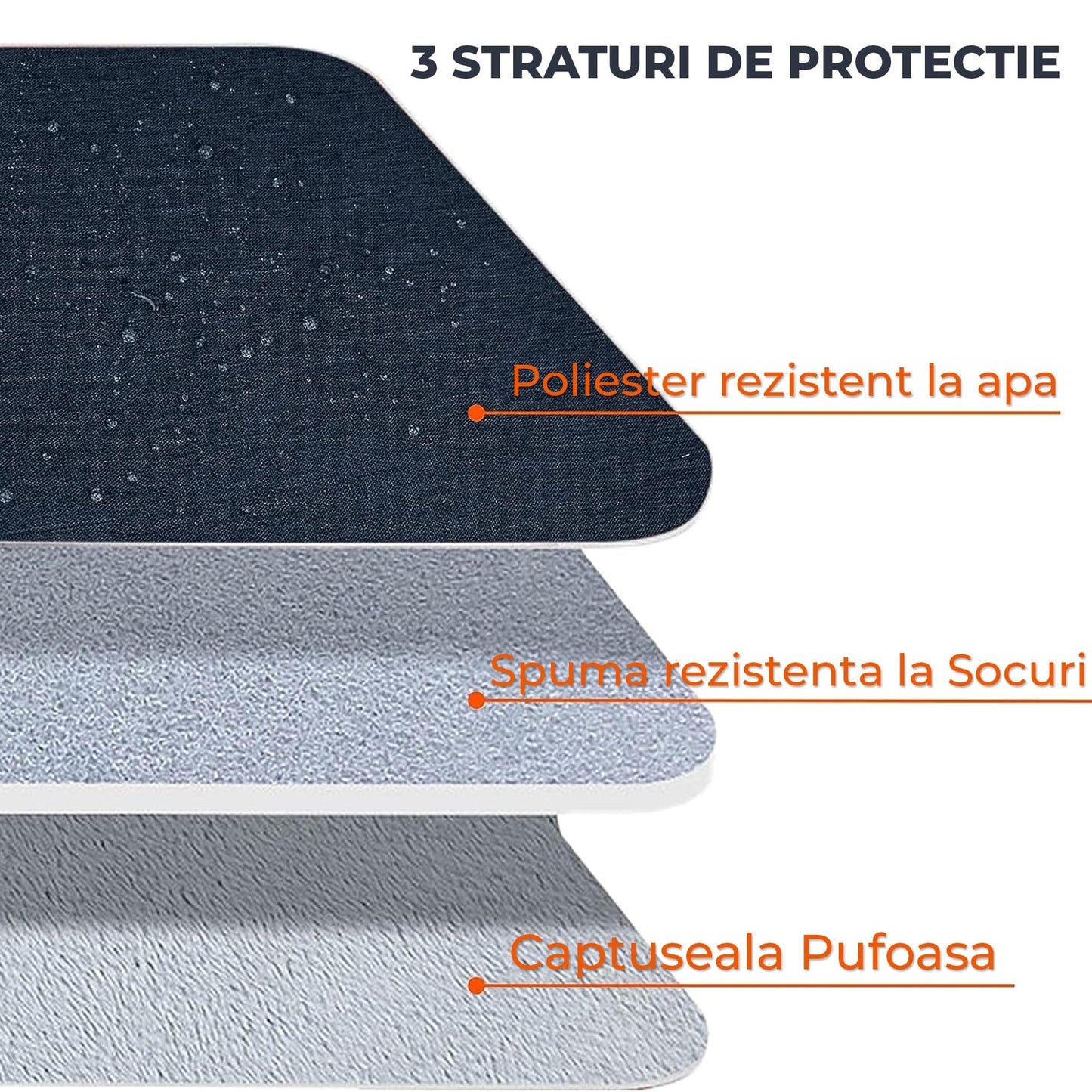 Geanta laptop portabila Timebox, 13'', 14'', 15'', 16'' inch, Albastru