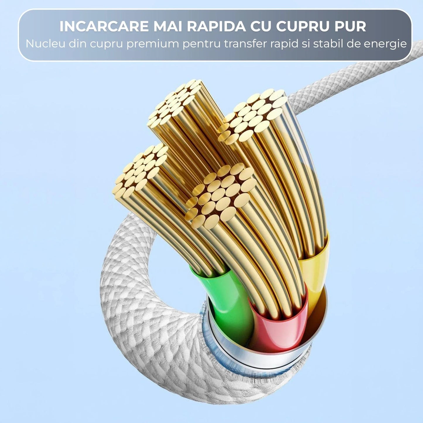 Cablu Date si Incarcare Rapida Timebox 3 in 1 , PD Fast Charge, 1m, Textil Impletit, Gri