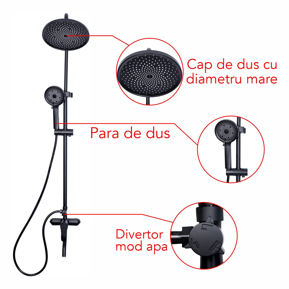 Coloana de dus, cu para fixa si para mobila, Naimeed D6134, 3 functii, otel inoxidabil, Negru