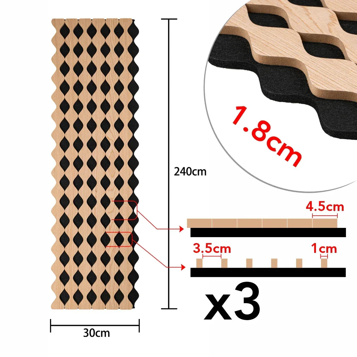 Set 3 Panouri riflaj acustic decorativ, MDF si pasla, Naimeed D6233, 240x30x1.8cm, Castan - 221.ro