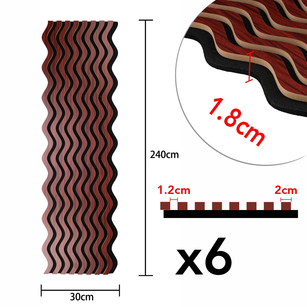 Set 6 Panouri riflaj acustic decorativ, MDF si pasla, Naimeed D6244, 240x30x1.8cm, Visin