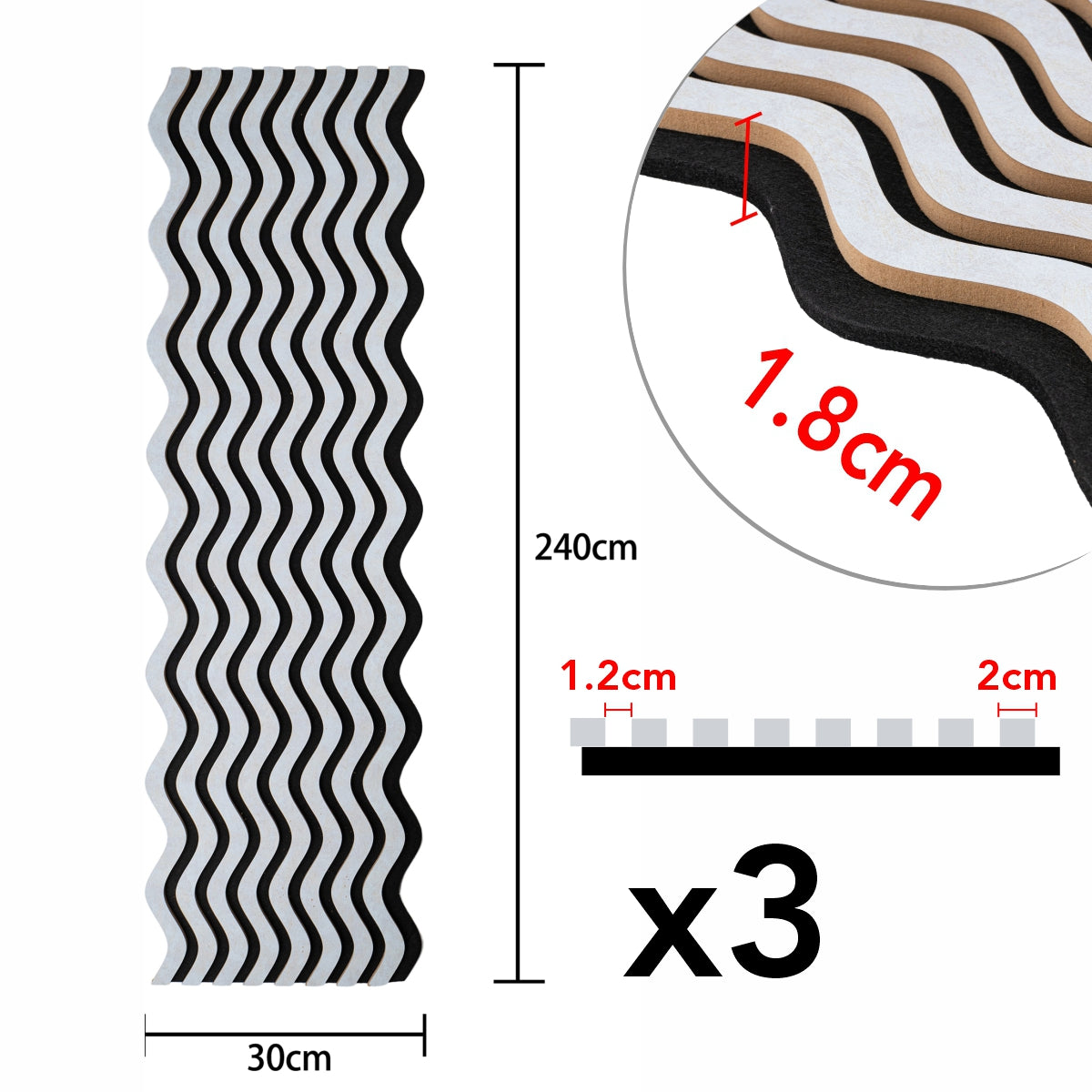 Set 3 Panouri riflaj acustic decorativ, MDF si pasla, Naimeed D6245, 240x30x1.8cm, Gri