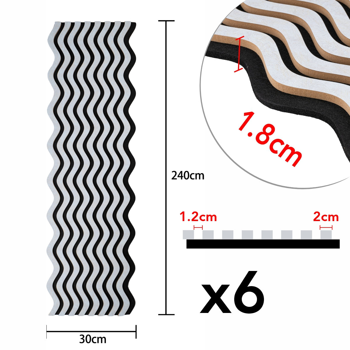 Set 6 Panouri riflaj acustic decorativ, MDF si pasla, Naimeed D6245, 240x30x1.8cm, Gri