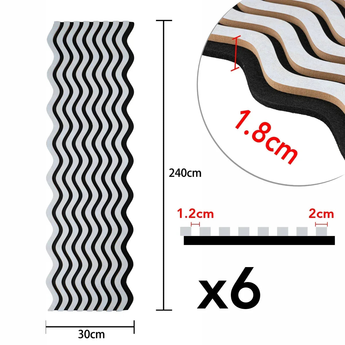 Set 6 Panouri riflaj acustic decorativ, MDF si pasla, Naimeed D6245, 240x30x1.8cm, Gri - 221.ro