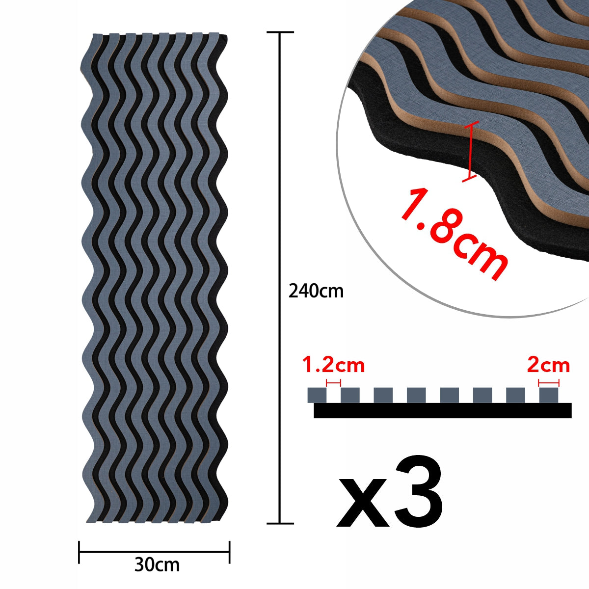 Set 3 Panouri riflaj acustic decorativ, MDF si pasla, Naimeed D6246, 240x30x1.8cm, Gri Inchis