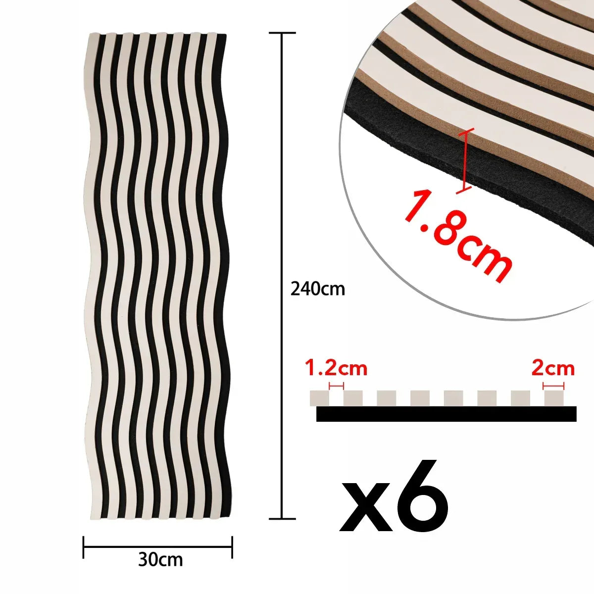 Set 6 Panouri riflaj acustic decorativ, MDF si pasla, Naimeed D6247, 240x30x1.8cm, Gri - 221.ro