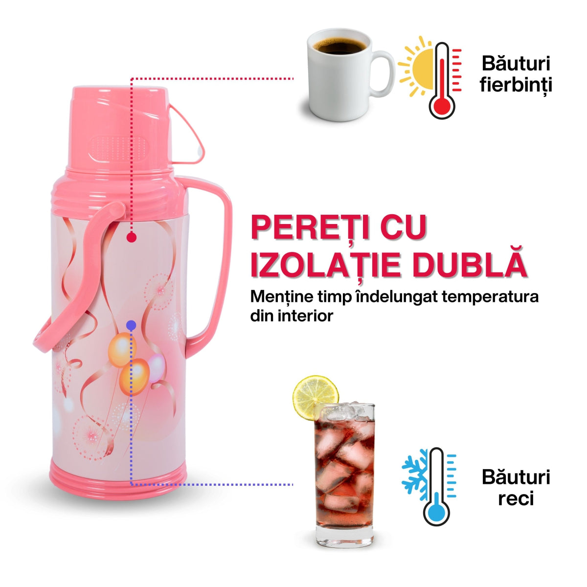 Termos, Naimeed D6420, pentru bauturi reci sau calde, Sticla si ABS, 1.2L, Roz, 120x340x170mm