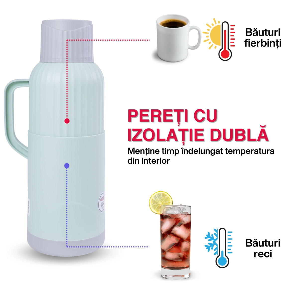 Termos, Naimeed D6422, pentru bauturi reci sau calde, Sticla si ABS, 2L, Turcoaz, 137x390x160mm