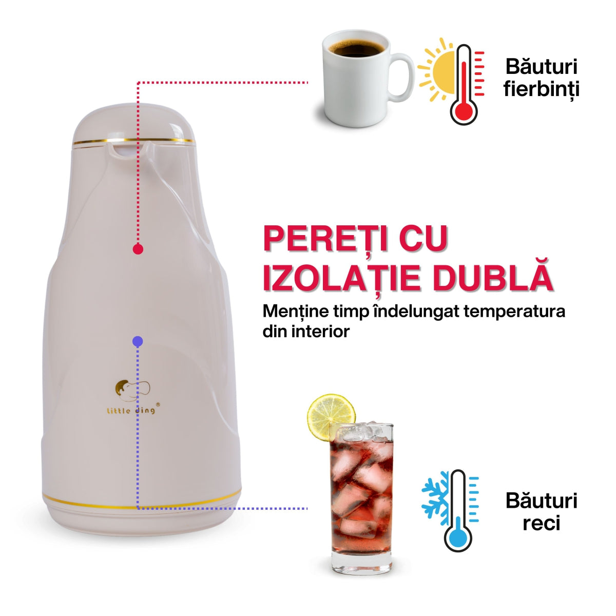 Termos, Naimeed D6428, pentru bauturi reci sau calde, Sticla si ABS, 1.3L, Crem, 140x300x180mm