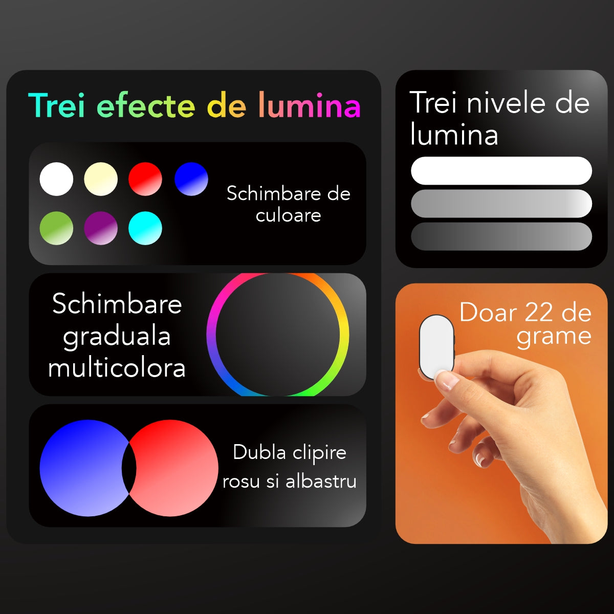 Lumina RGB Aochuan cu placute magnetice, D6736, compatibil cu Smart XE / X Pro / S2 / M1 Pro / M2 Pro