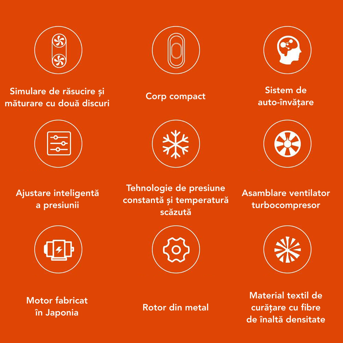 Robot Curatare Geamuri Liectroux YW710 (D6811), 2500Pa, baterie 650mAh, protectie anti-cadere, autonomie de 30 min pe acumulator in caz de pana de curent, capacitate 90ml, 215x215x63mm, Alb