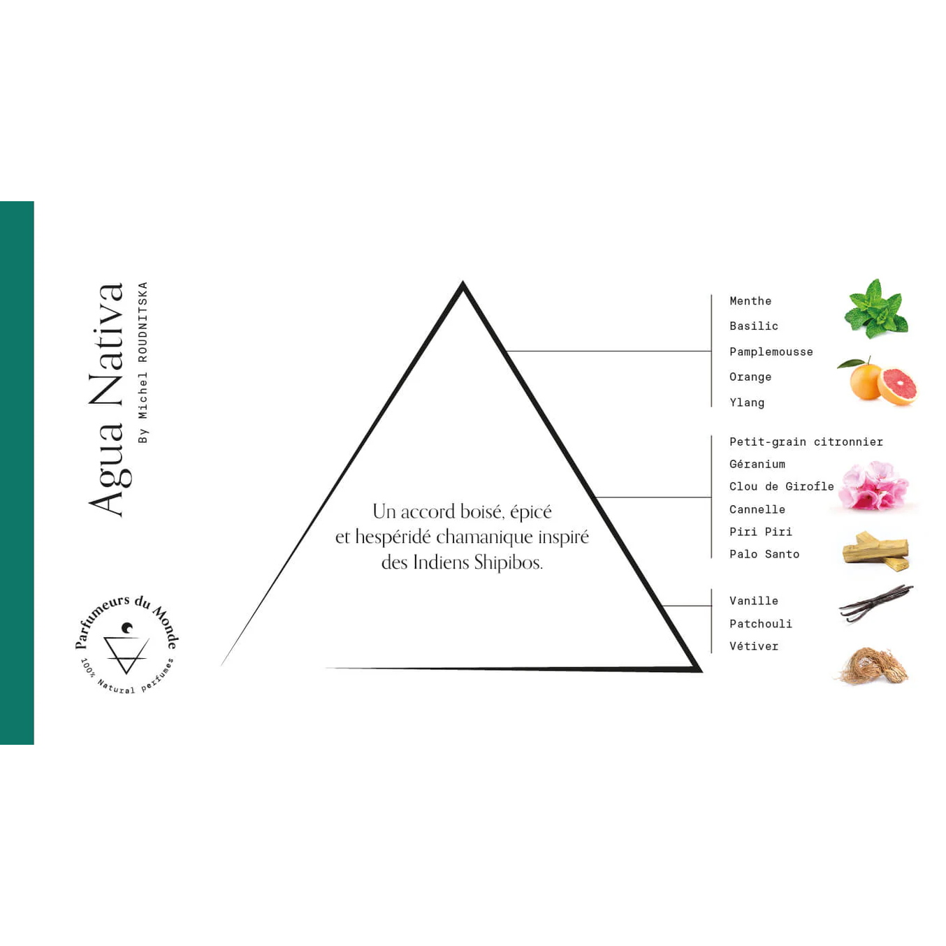 Apa de parfum, Agua Nativa, 50ml by Michel ROUDNITSKA