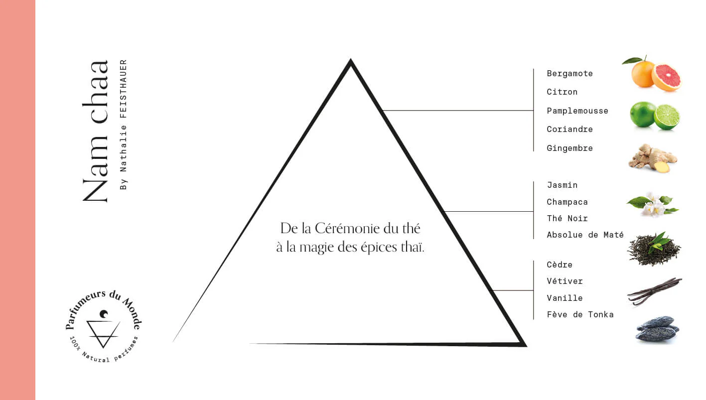 Apa de parfum, Nam Chaa, 50ml by Nathalie FEISTHAUER
