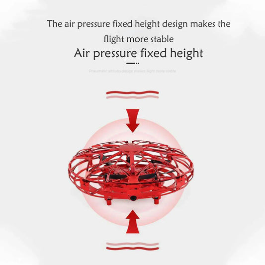 Quadcopter cu Control Prin Inductie Infraroșu și Mod de Mentinere a Altitudinii - Jucărie Drone 3D cu Protecție Completă și Mod Fără Cap - Rosu, One Size