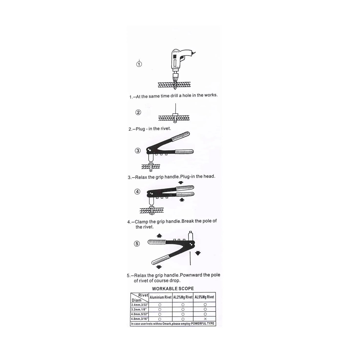 Cleste pentru pop nituri, 2.4; 3.2; 4.0; 4.8 mm / ZLN 9530 - 221.ro