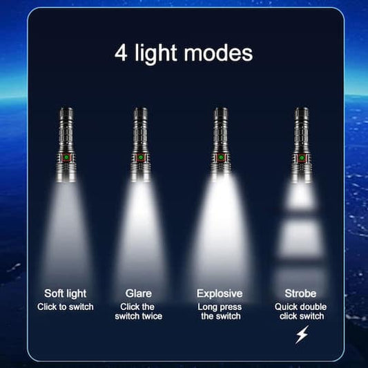 Lanterna de mana LED, 4 moduri de intensitate a luminii, USB, Z-TOOLS / ZTS8993