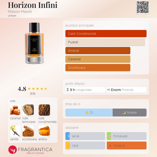 Manel Horizon Infini, Extract de Parfum, 50ml Unisex