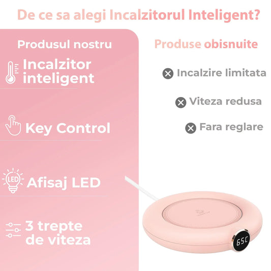 Incalzitor inteligent pentru cana Timebox, cu USB, pana la 75°C, 3 trepte, Roz