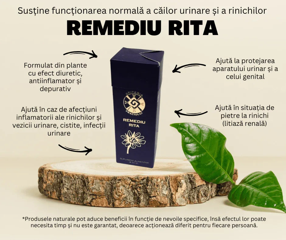 Remediu Natural Infecții Urinare – RITA | 30ml