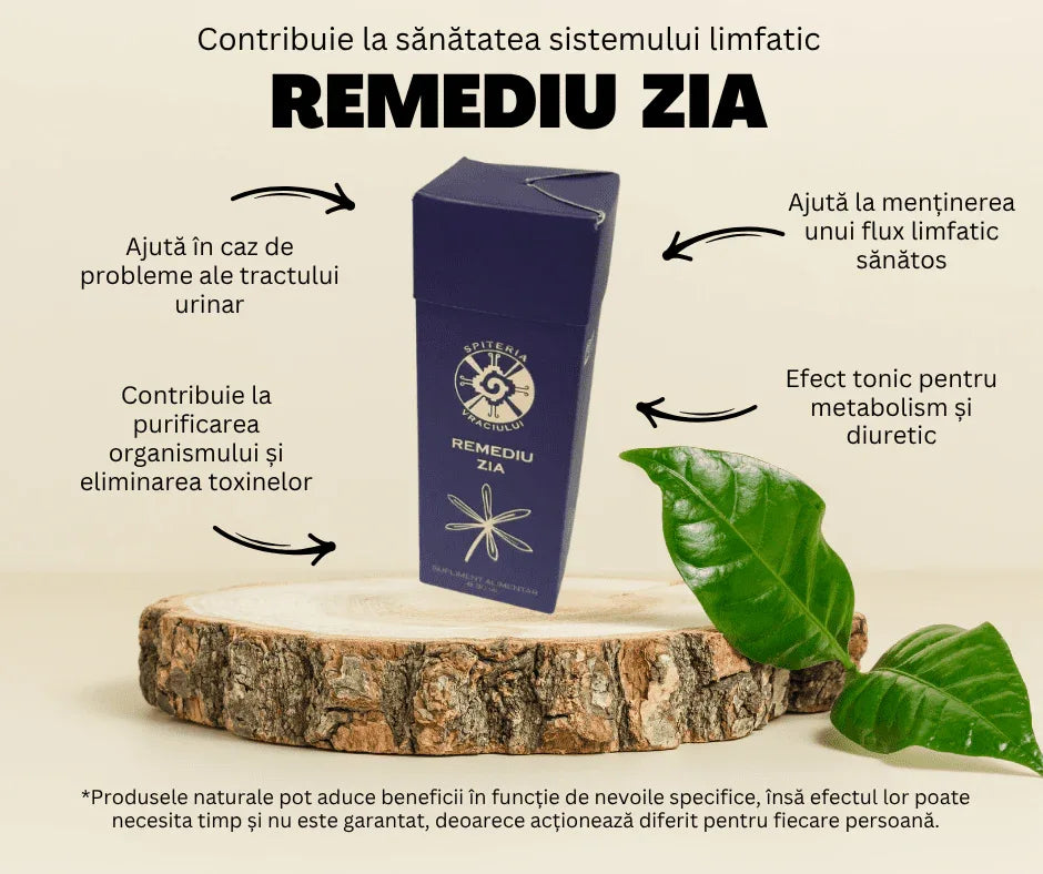 Remediu Natural Tonic Limfatic – ZIA | 30ml