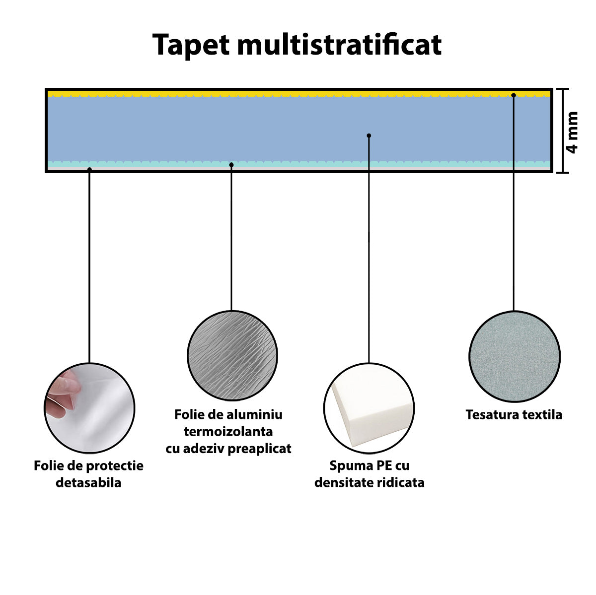 Rola tapet autoadeziv, panzat, 4mm grosime, Naimeed D5729, design elegant, termoizolant, 65x280cm, Albastru