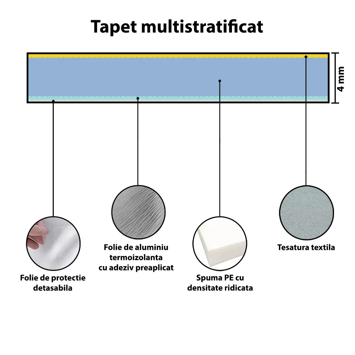 Rola tapet autoadeziv, panzat, 4mm grosime, Naimeed D5727, design elegant, termoizolant, 65x280cm, Maro - 221.ro
