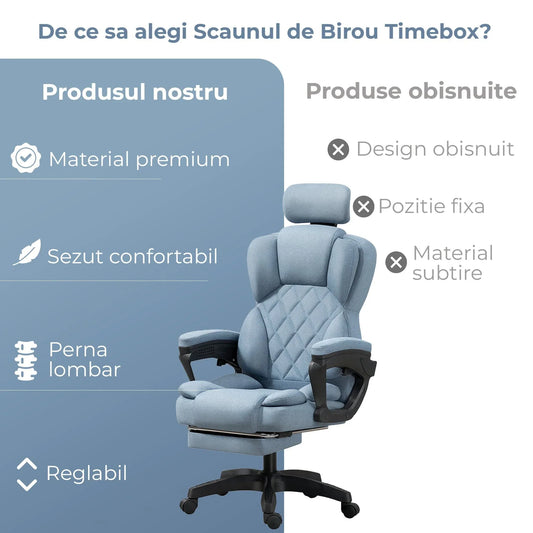 Scaun de Birou cu Masaj TimeBox – Reglabil pe Inaltime, Functie de Masaj cu Vibratii, Spatar Rabatabil 125°, Suport pentru Picioare Retractabil, Tetiera Reglabila, Rotire 360°, Captuseala Densa din Spuma, Design Ergonomic, Turcoaz - 221.ro