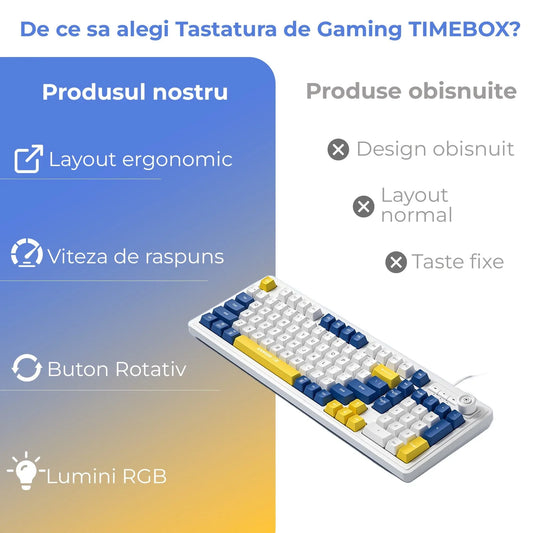 Tastatura cu fir Timebox, Iluminare RGB, Cablu 1,5 m, Plastic ABS, Suport gaming & office, Design slim, Compatibilitate Universala, Albastru/Galben - 221.ro