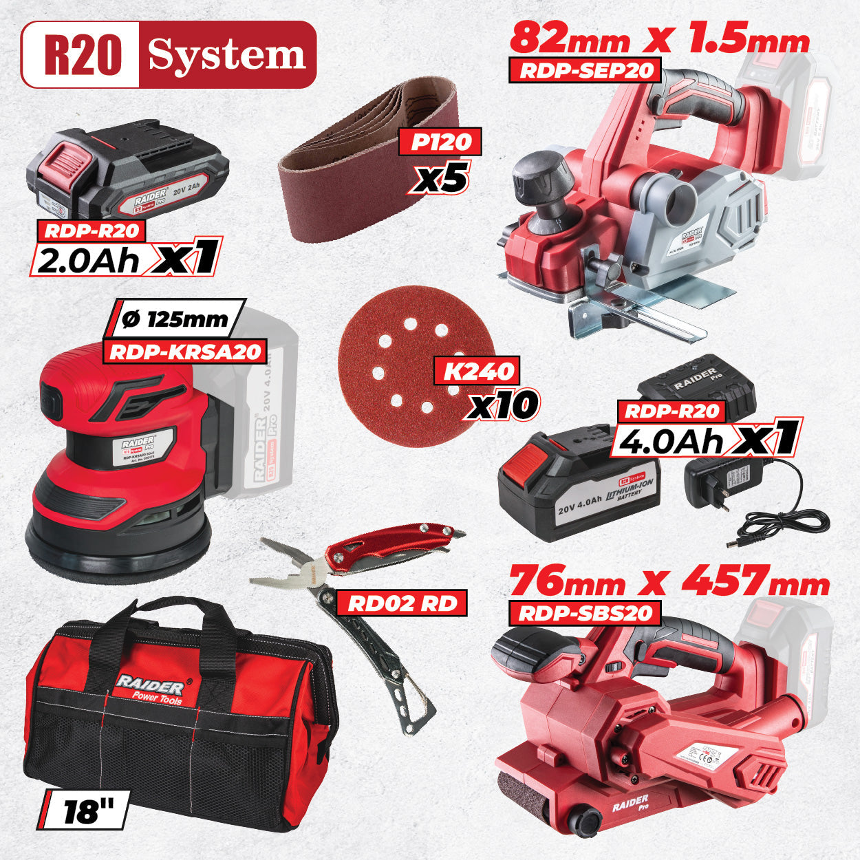 Raider R20 set rindea si 2 slefuitorare 2.0 + 4.0Ah + Accesorii RDP-BXS11