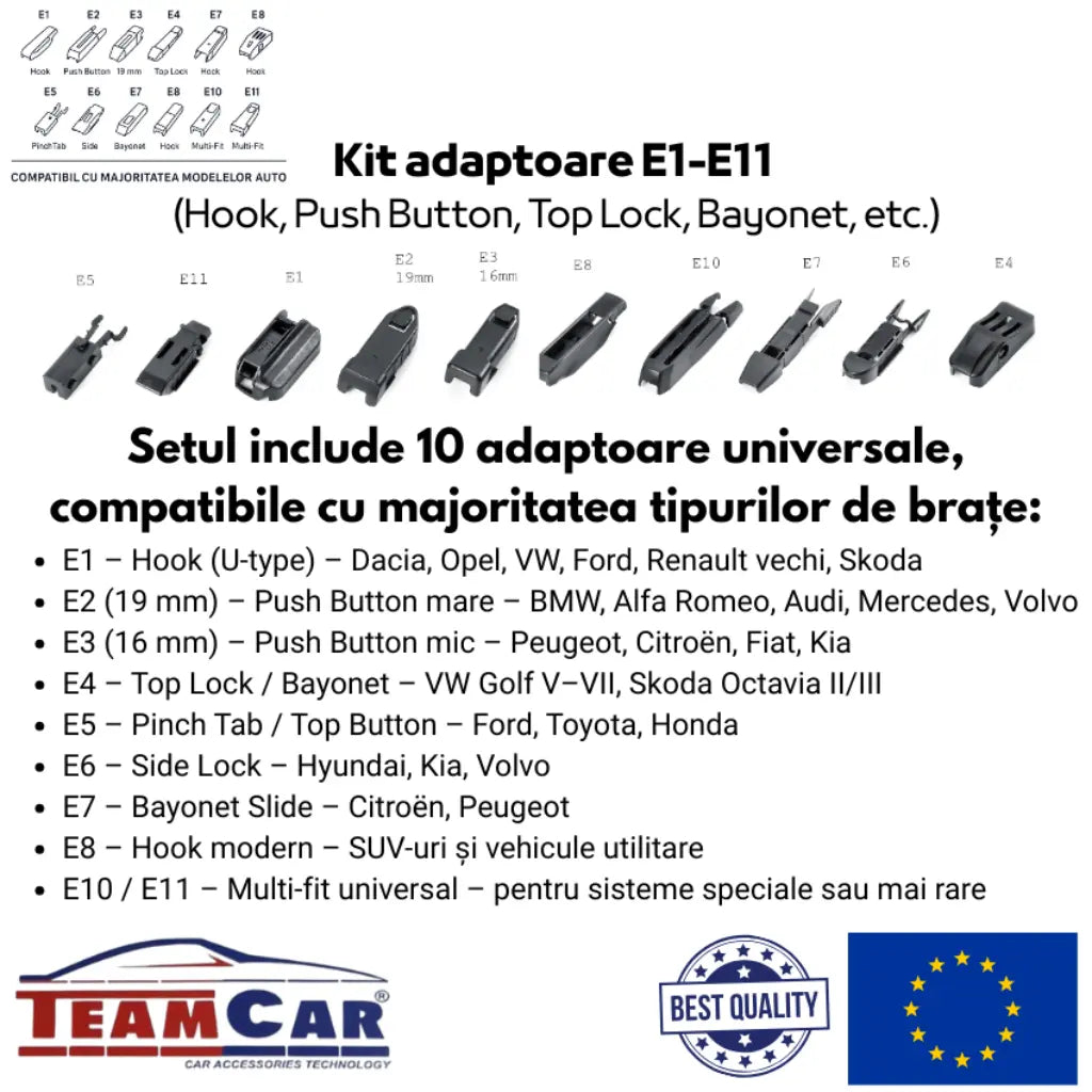 Ștergătoare Skoda Citigo-e iV NE1 2019-2024 | Set Față Flat – TeamCar®