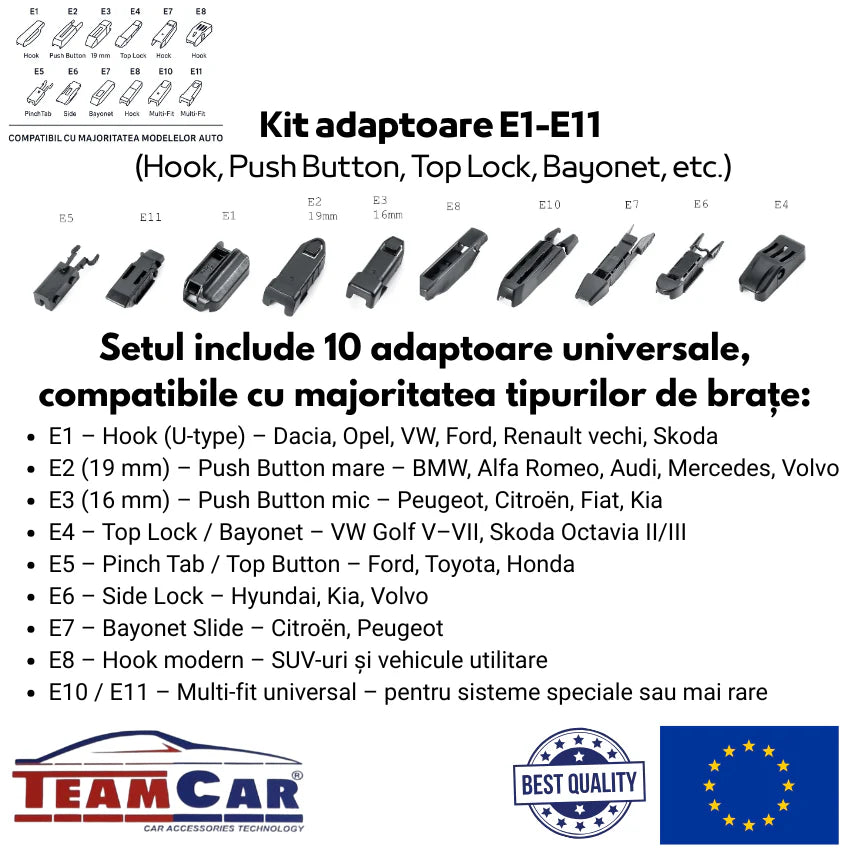 Ștergătoare Volkswagen Golf 6 5K1 Hatchback 3 Uși (2008–2012) Flat | Set Complet – TeamCar®