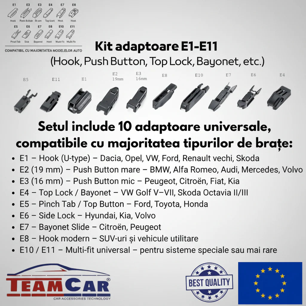 Ștergătoare Renault Symbol II (2008–2012) TeamCar® – Set față