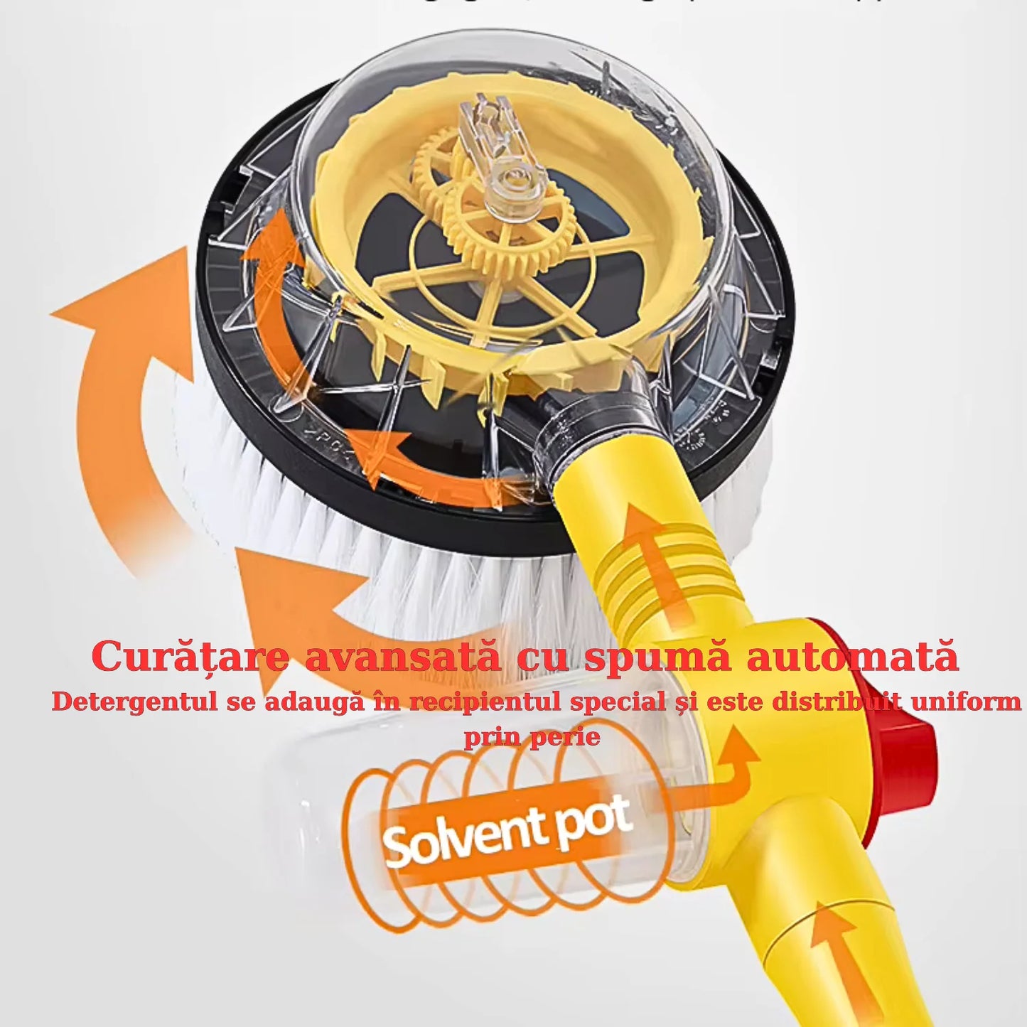 Perie Rotativă pentru Spălare Auto APF® – Spumare Automată, Mâner Lung 100cm, Curățare 360°, Presiune Ridicată