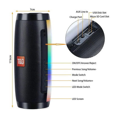 Boxa portabila cu lumini RGB, Bluetooth, Sunet surround 360, 1200mah, Waterproof
