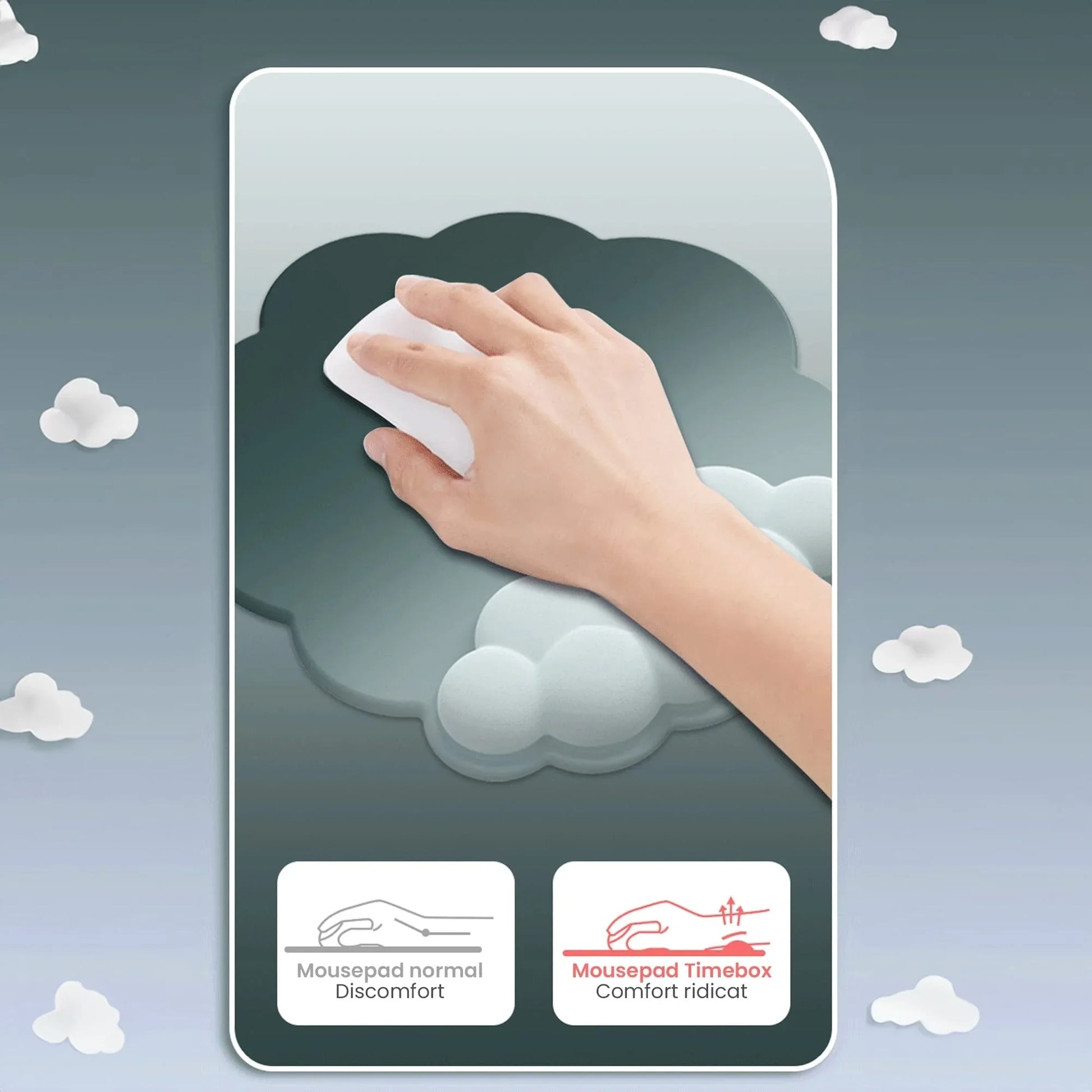 Mousepad ergonomic, spuma cu memorie pentru sustinere incheietura mana cu Wrist Rest, Baza anti-derapanta, Nor Verde inchis - 221.ro
