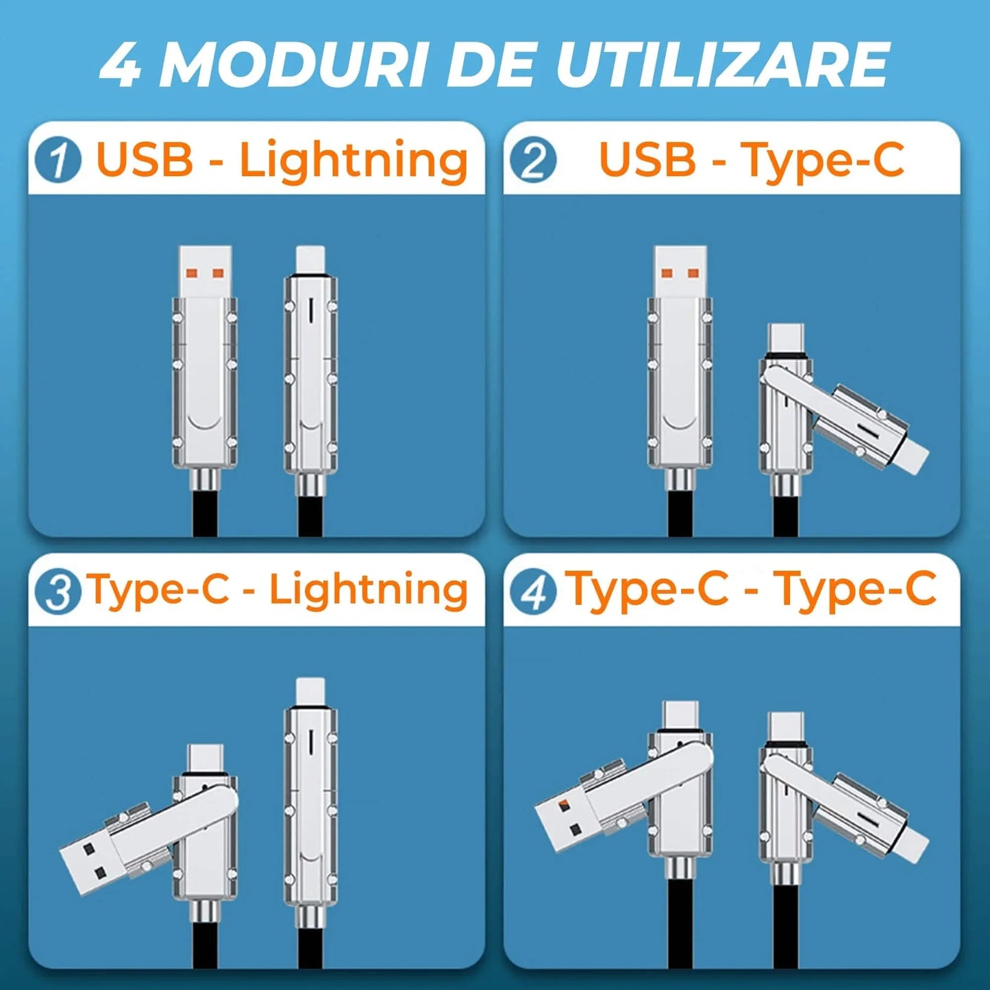 Cablu Date si Incarcare Rapida Timebox, 4 in 1, 120W, 2m, QC 3, USB, Negru
