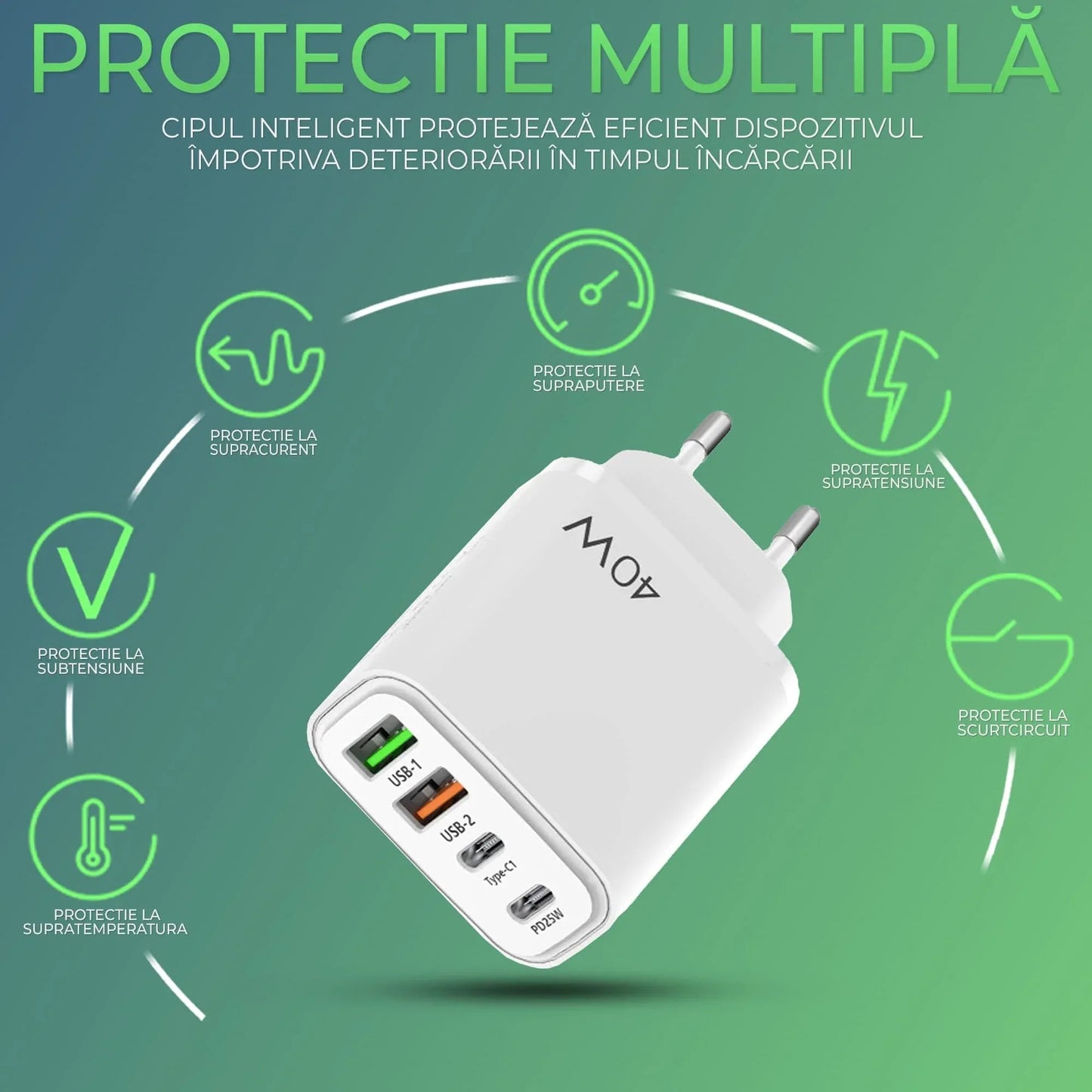Incarcator Retea Timebox, 4 Porturi, 40W, 2 x Type-C, 2 x USB, Alb
