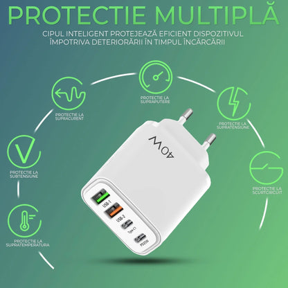 Incarcator Retea Timebox, 4 Porturi, 40W, 2 x Type-C, 2 x USB, Alb