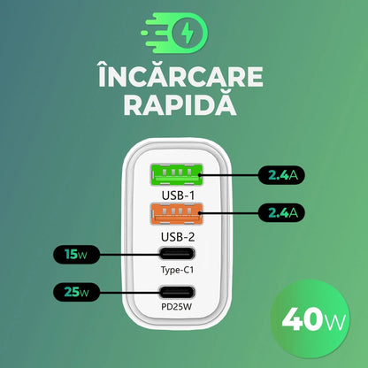 Incarcator Retea Timebox, 4 Porturi, 40W, 2 x Type-C, 2 x USB, Alb