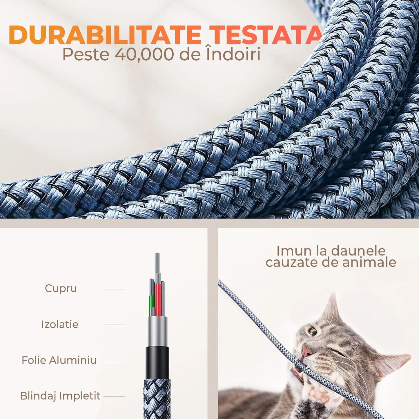 Cablu Date si Incarcare Rapida Timebox, USB-C la Type-C, 60W, 1m, Negru