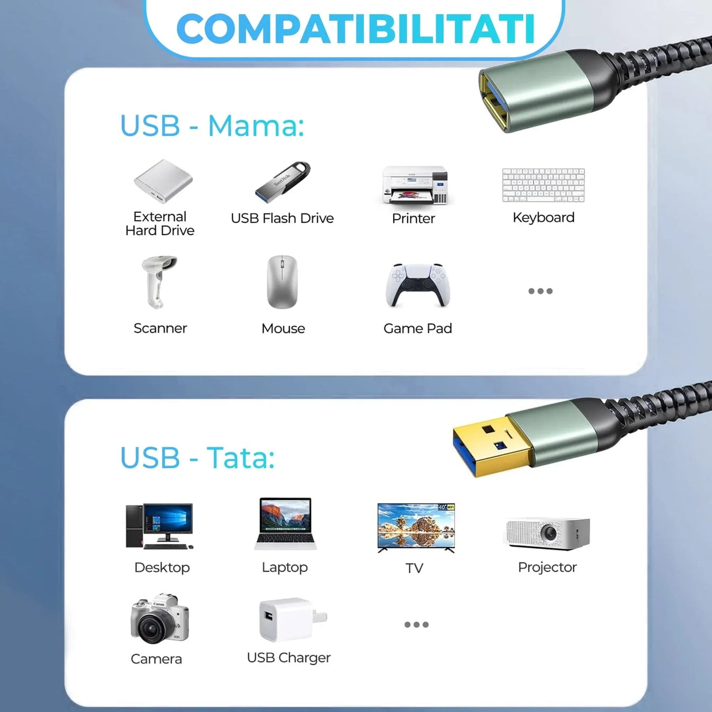 Cablu Extender Timebox, USB-mama la USB-tata 3, Placat cu aur, Gri