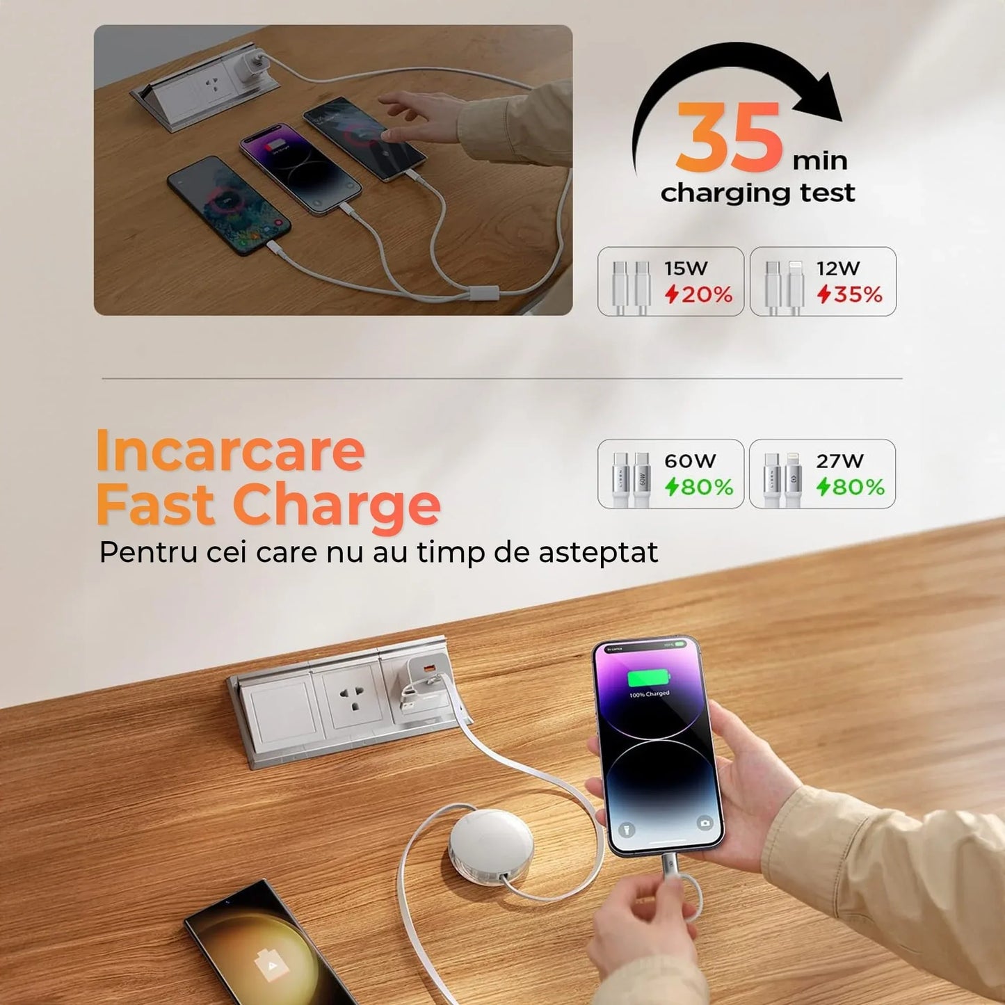 Cablu Retractabil de Date si Incarcare Rapida 5 Timebox, USB-C la Type-C, 60W, Alb