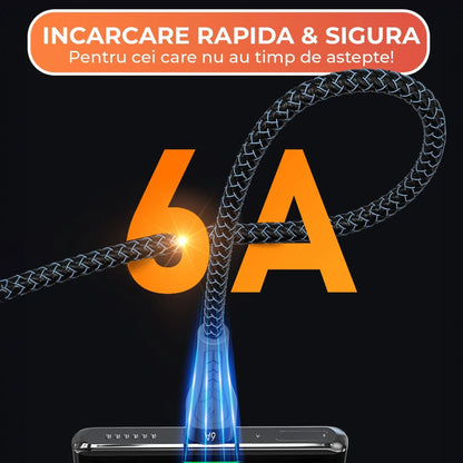 Cablu de date si Incarcare Rapida Timebox, 3 in 1, 1,3m, Nailon, Albastru