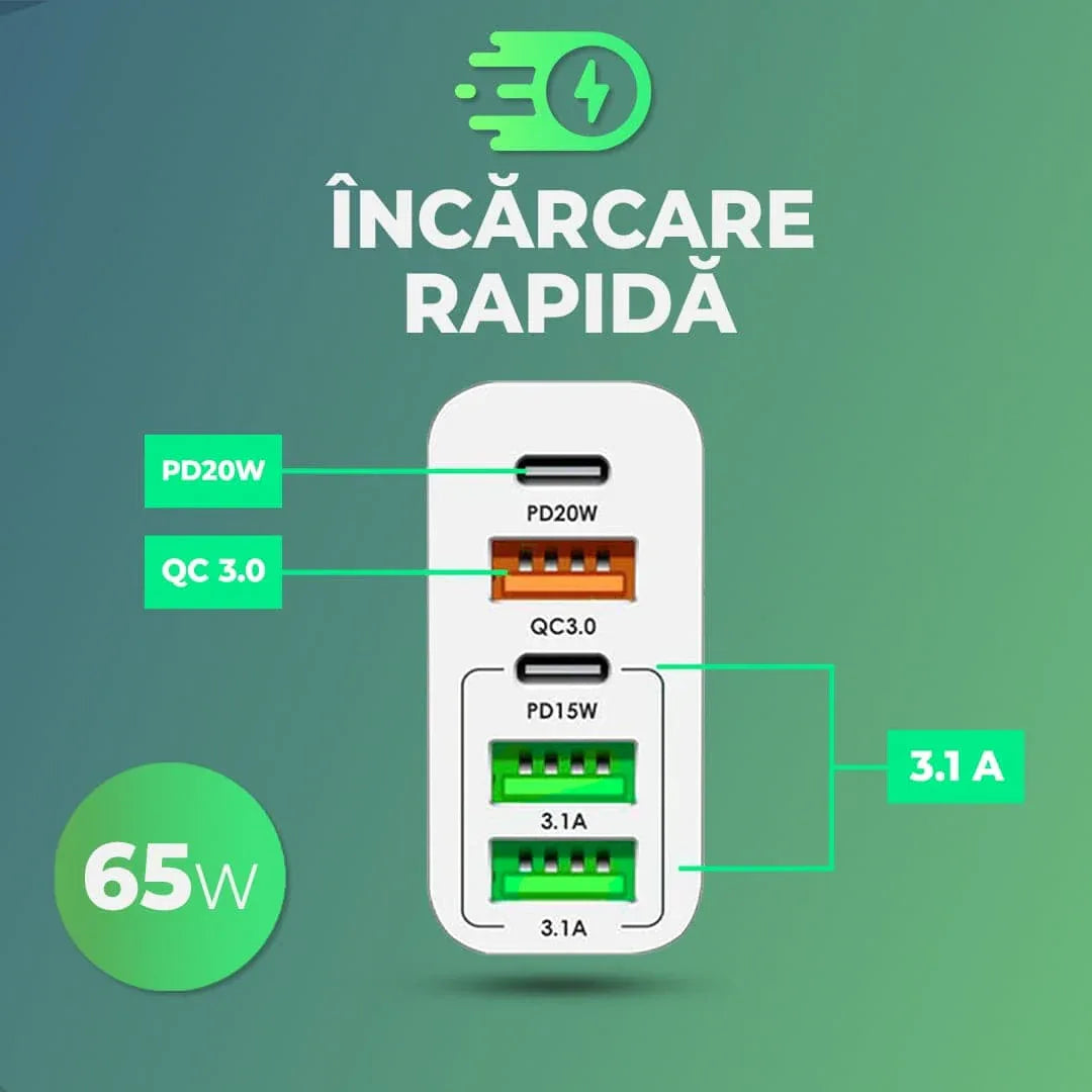 Incarcator Retea, 65W, 5 Porturi, 3 x USB, 2 x Type-C, Alb