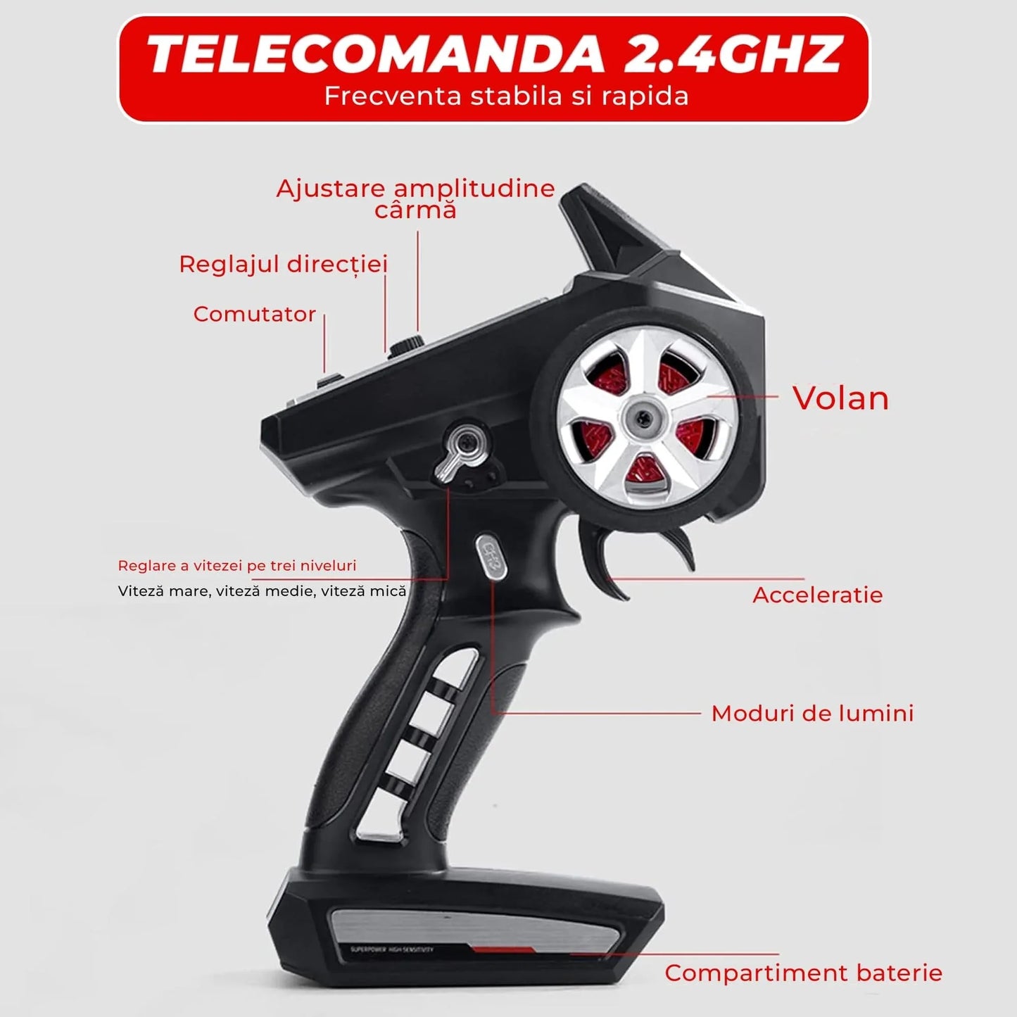 Masina cu telecomanda RC Timebox, 38km/h, 1:16, 4WD, Drift car, Albastru